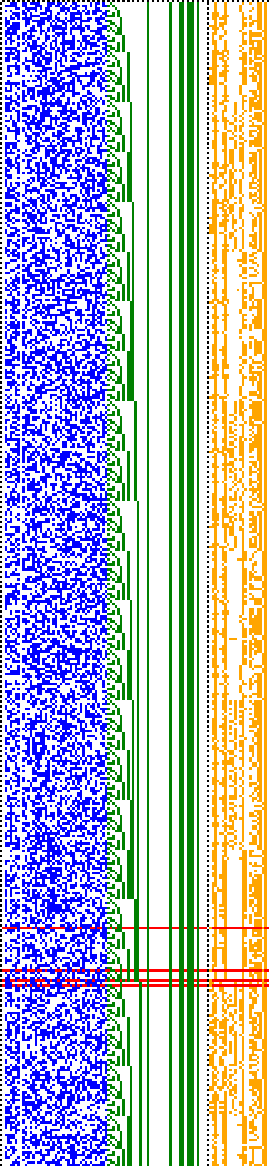 Bild: Logdateigrafik