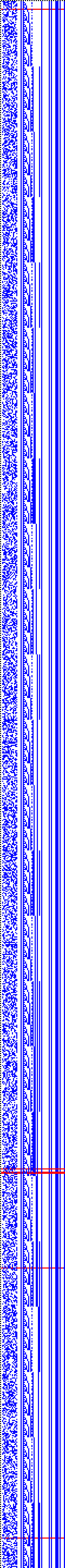 Bild: Logdateigrafik