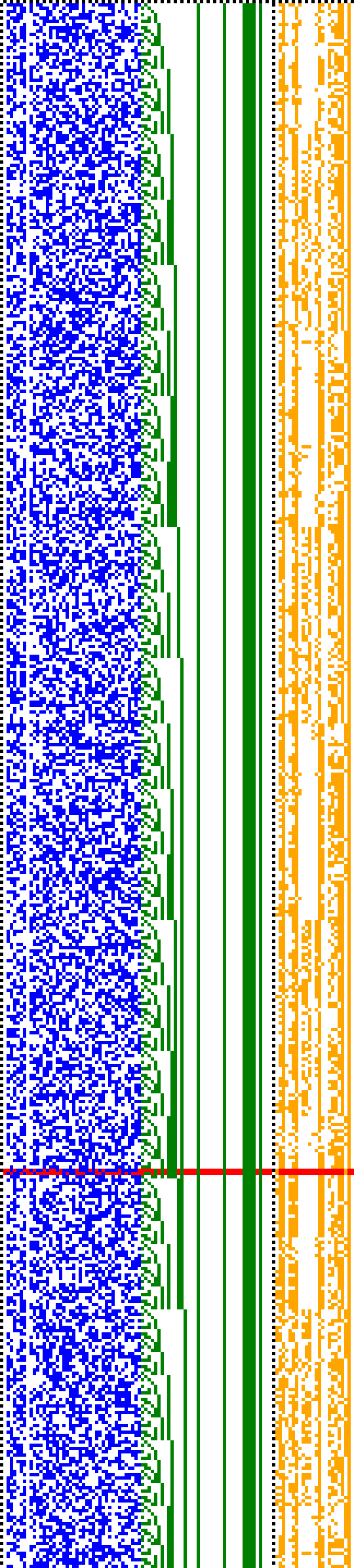 Bild: Logdateigrafik