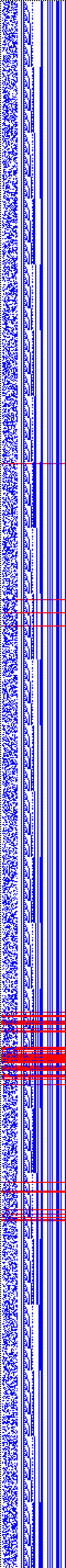 Bild: Logdateigrafik