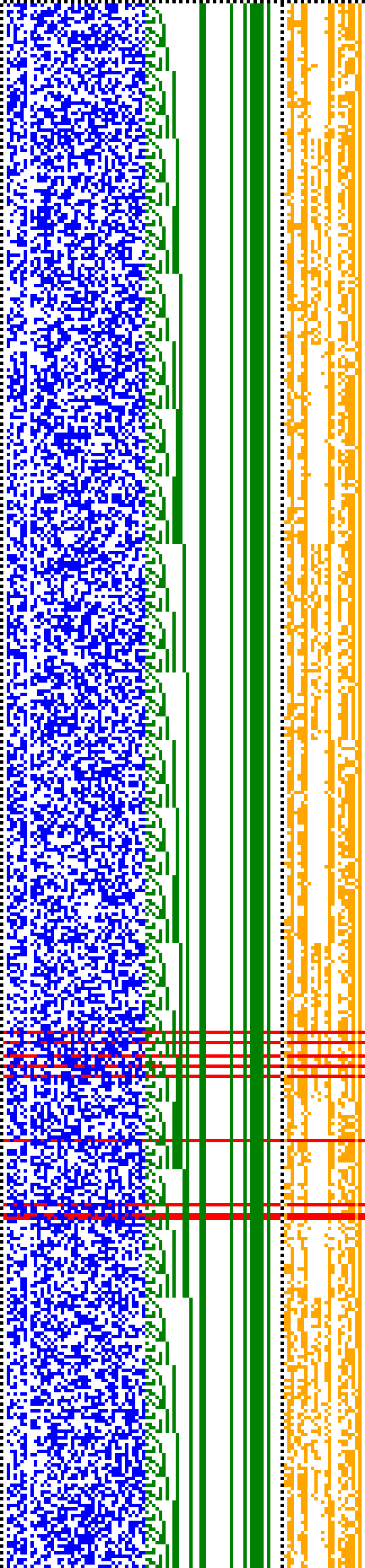Bild: Logdateigrafik