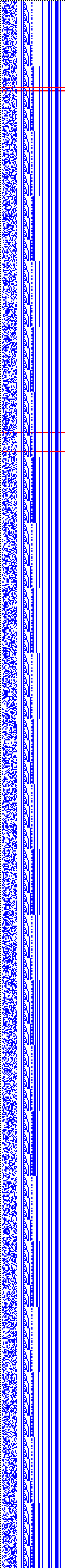 Bild: Logdateigrafik