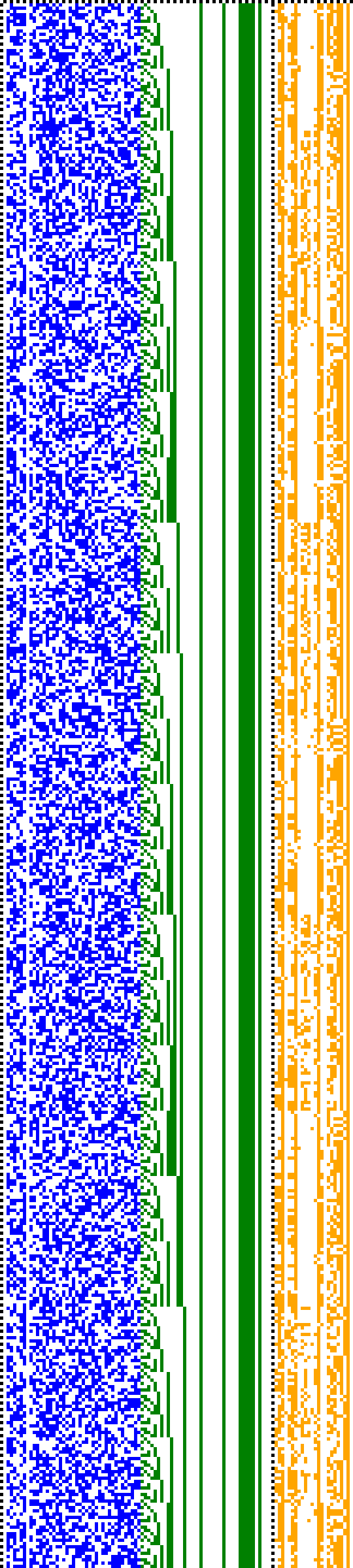 Bild: Logdateigrafik