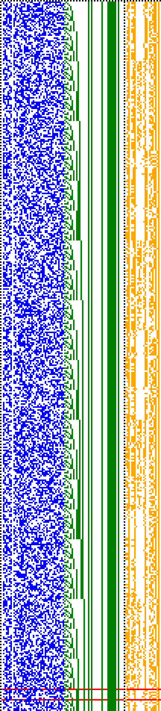 Bild: Logdateigrafik
