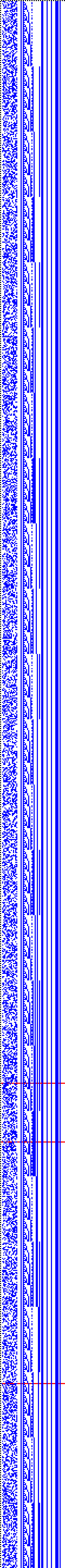 Bild: Logdateigrafik
