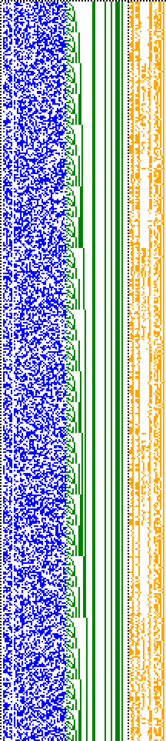 Bild: Logdateigrafik
