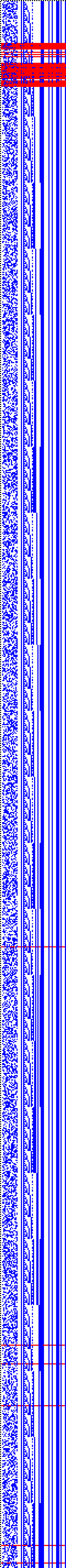Bild: Logdateigrafik