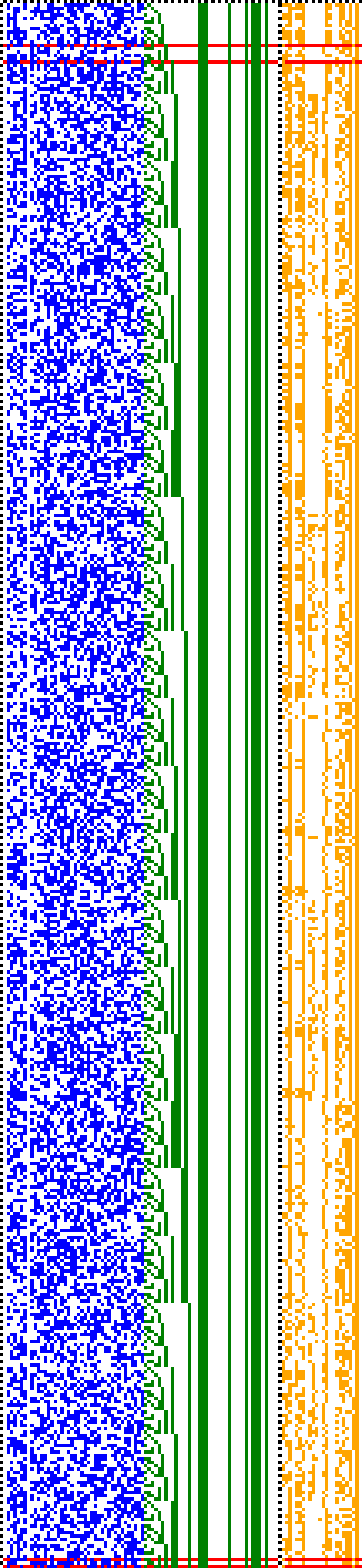 Bild: Logdateigrafik