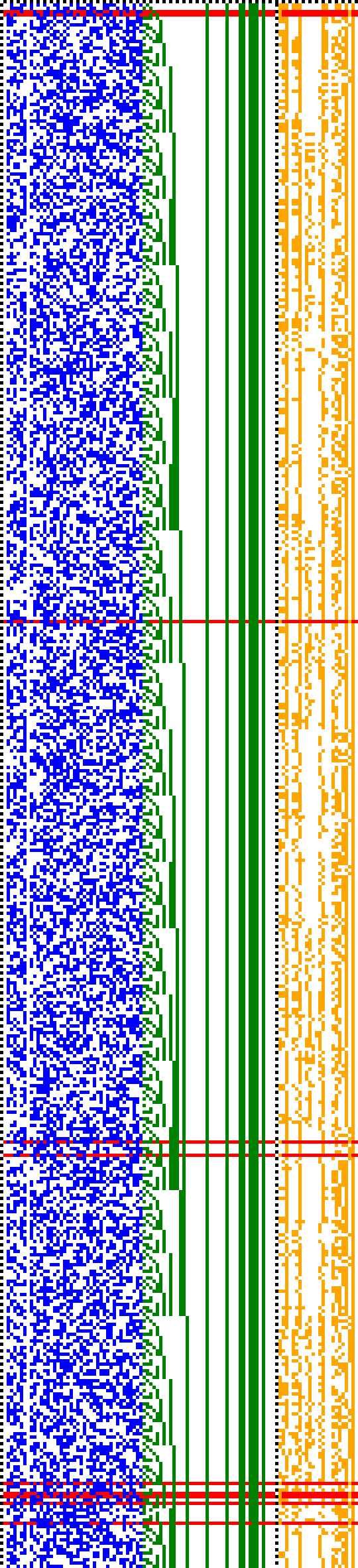 Bild: Logdateigrafik