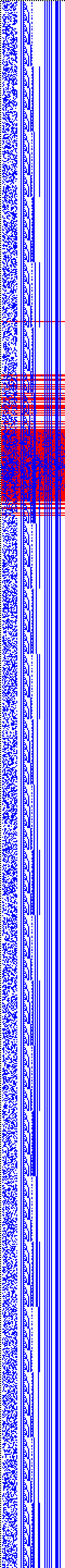 Bild: Logdateigrafik