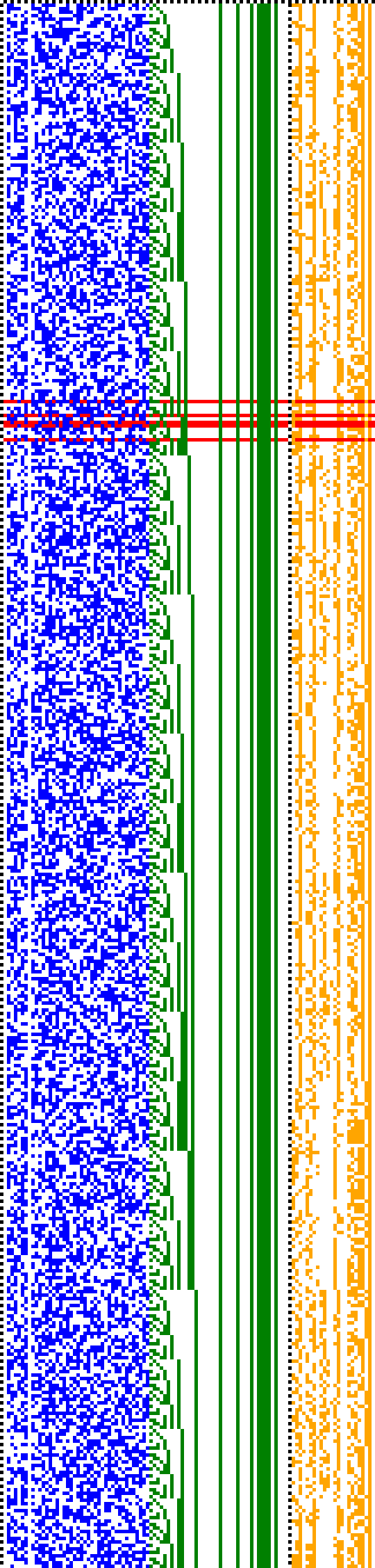 Bild: Logdateigrafik