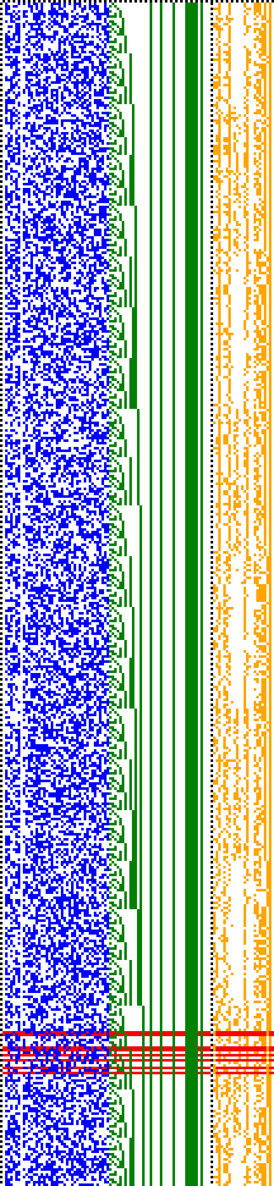 Bild: Logdateigrafik