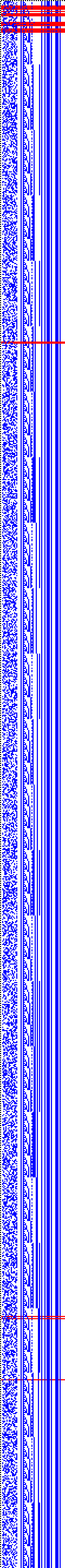 Bild: Logdateigrafik