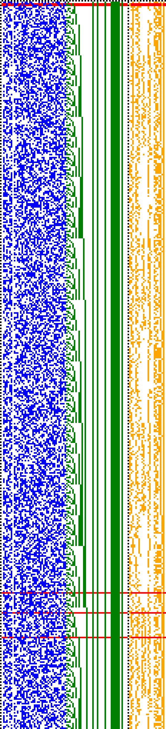 Bild: Logdateigrafik