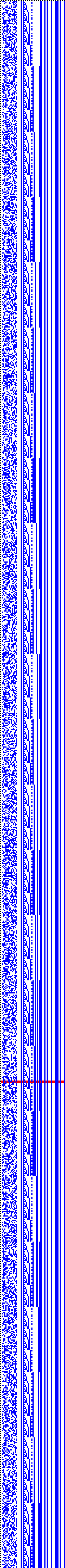 Bild: Logdateigrafik