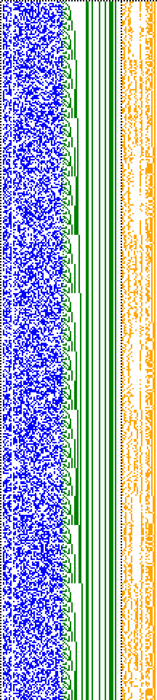 Bild: Logdateigrafik