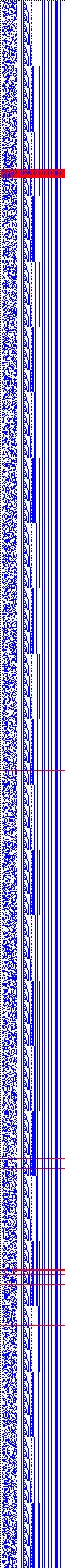Bild: Logdateigrafik
