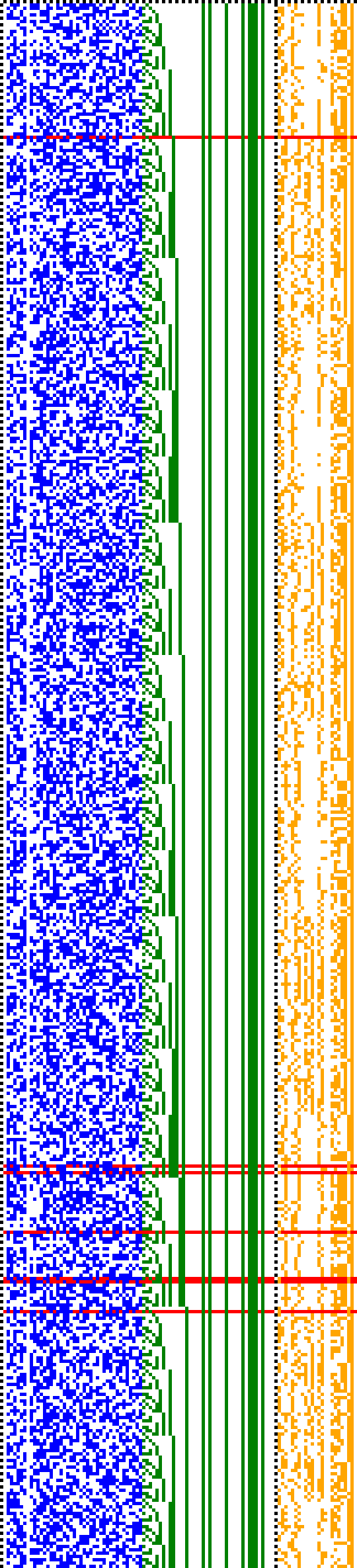 Bild: Logdateigrafik