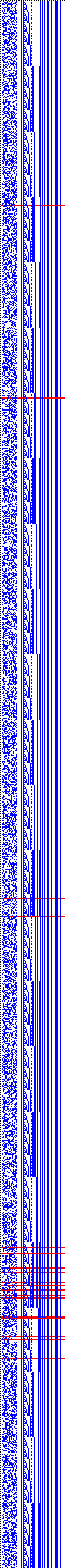 Bild: Logdateigrafik