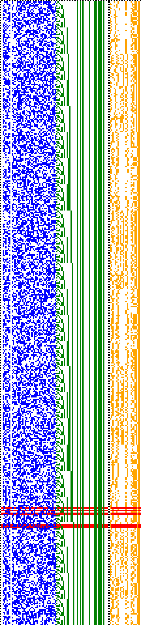 Bild: Logdateigrafik