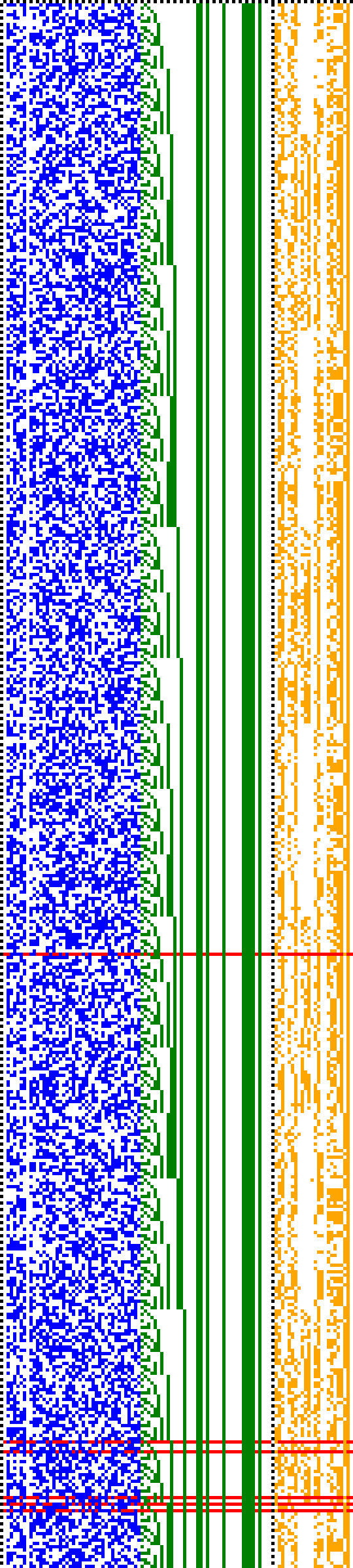Bild: Logdateigrafik