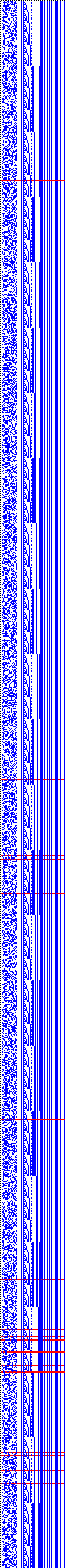 Bild: Logdateigrafik