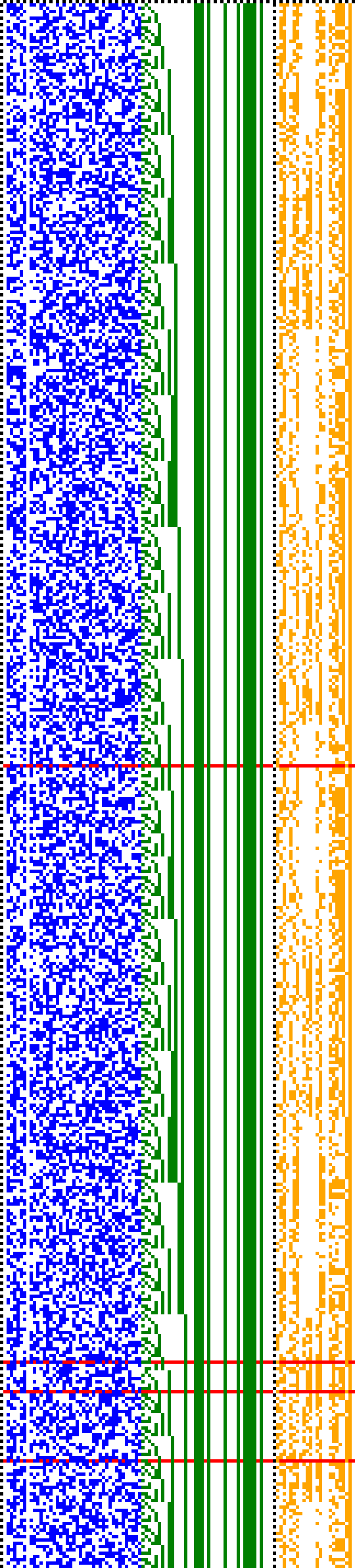 Bild: Logdateigrafik