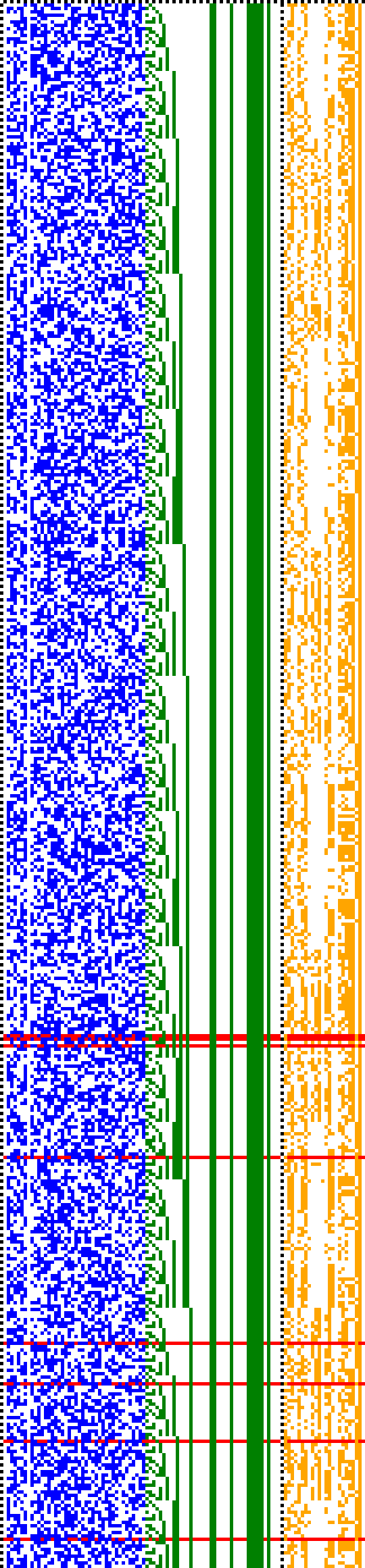 Bild: Logdateigrafik