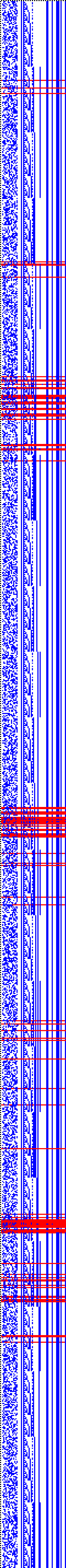 Bild: Logdateigrafik