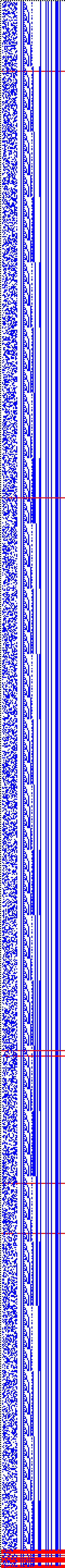 Bild: Logdateigrafik