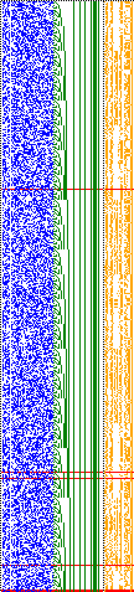 Bild: Logdateigrafik