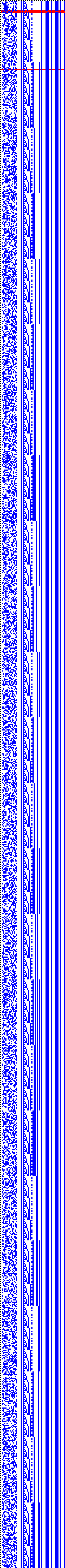 Bild: Logdateigrafik