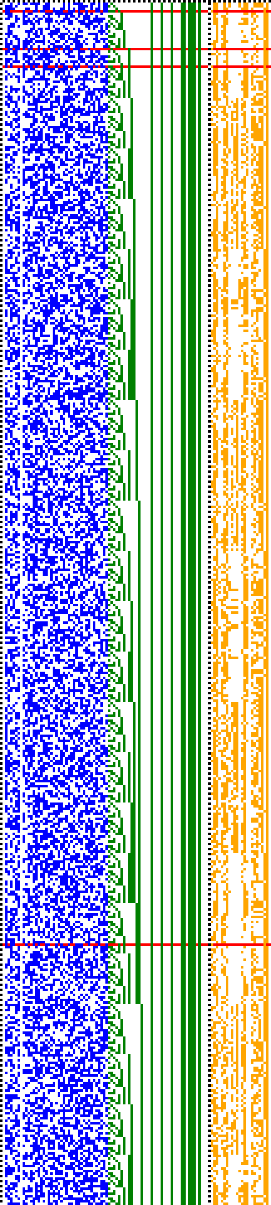 Bild: Logdateigrafik