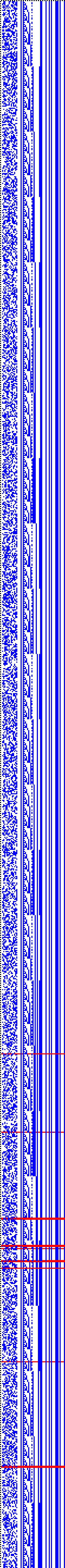 Bild: Logdateigrafik
