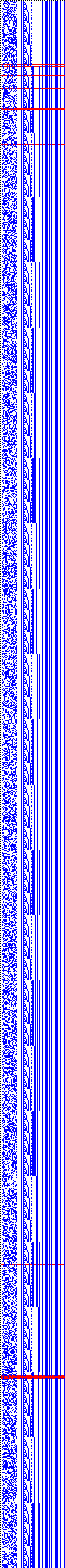 Bild: Logdateigrafik