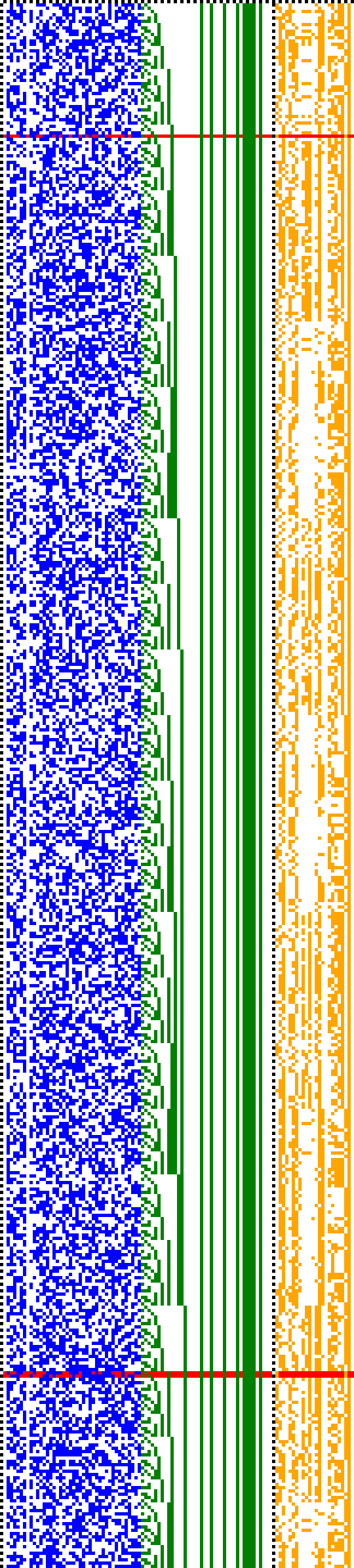 Bild: Logdateigrafik