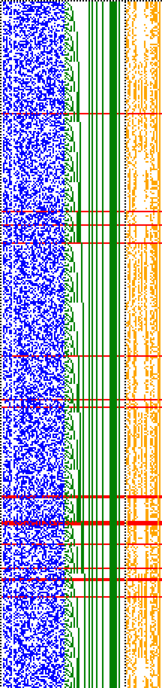 Bild: Logdateigrafik