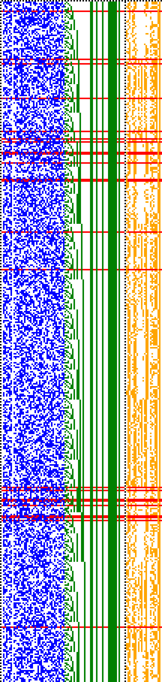 Bild: Logdateigrafik