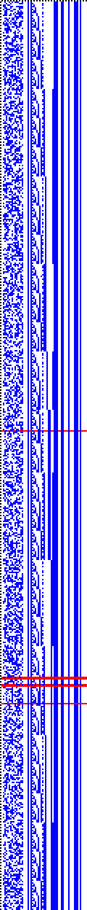 Bild: Logdateigrafik