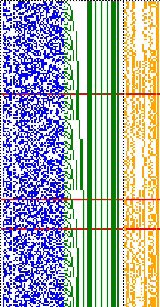 Bild: Logdateigrafik