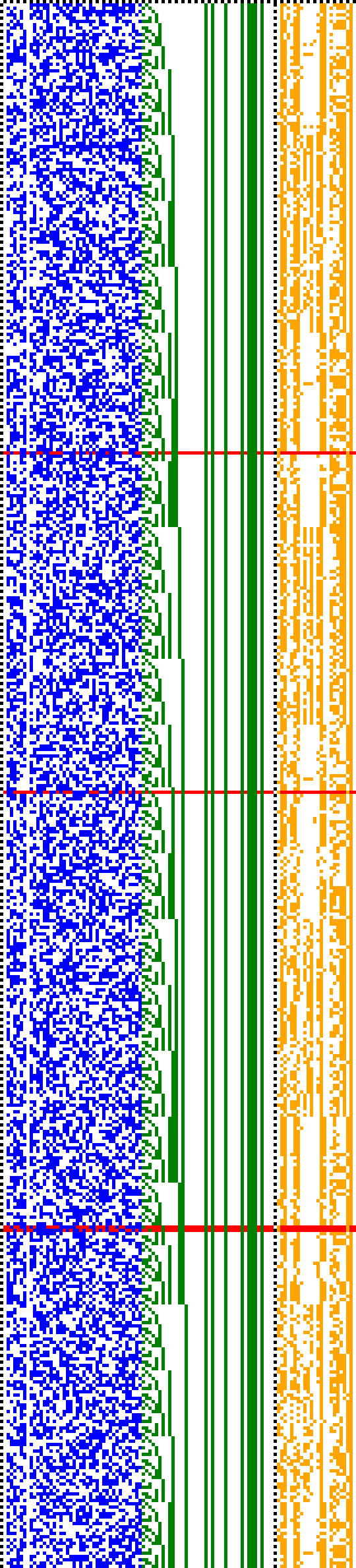 Bild: Logdateigrafik