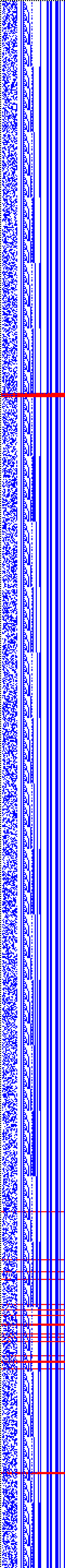 Bild: Logdateigrafik