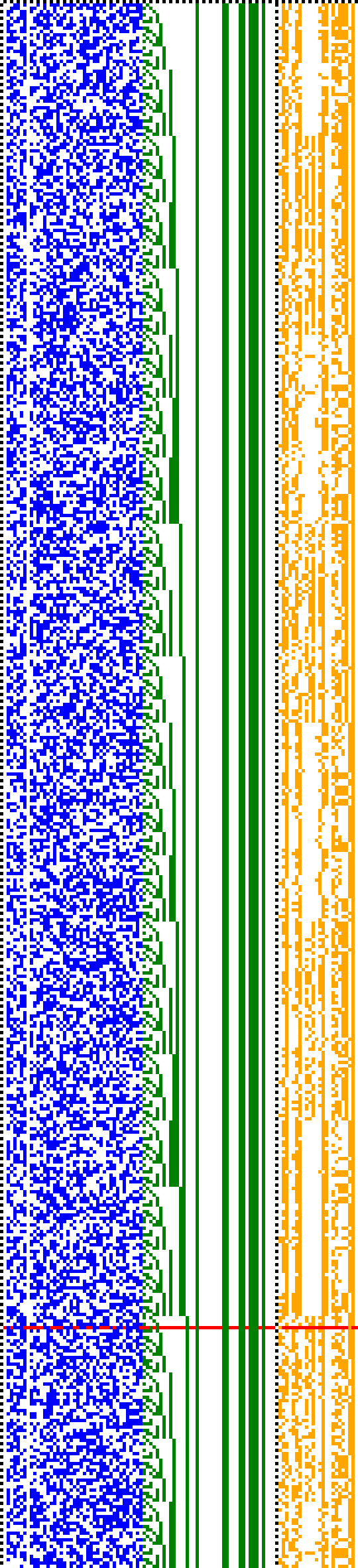 Bild: Logdateigrafik