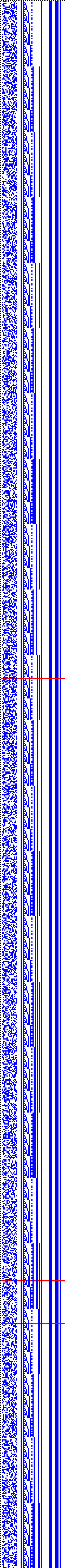 Bild: Logdateigrafik