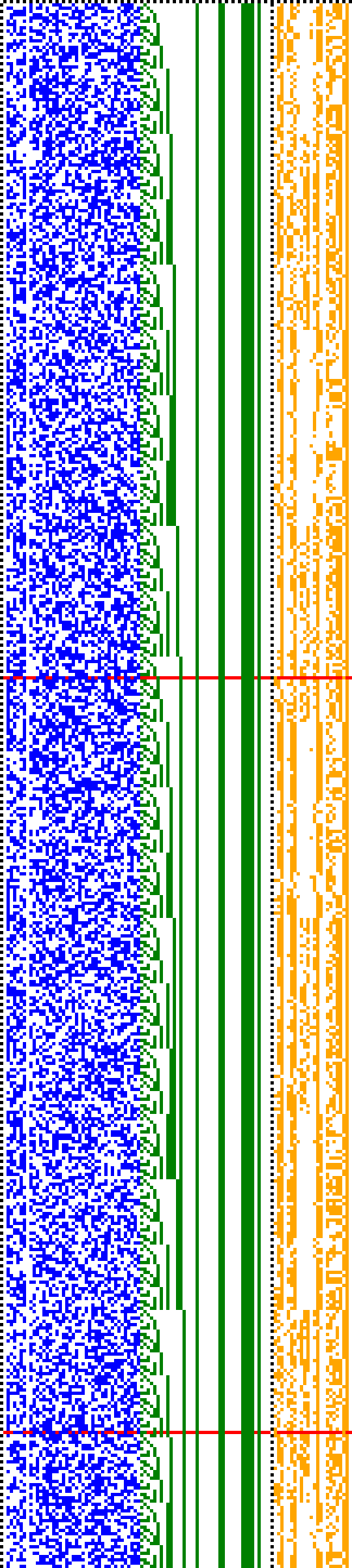 Bild: Logdateigrafik