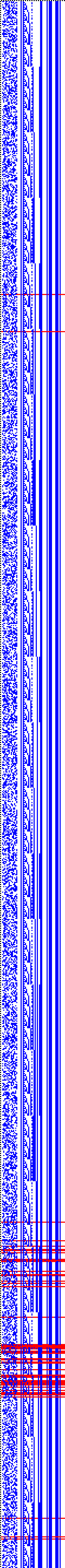 Bild: Logdateigrafik