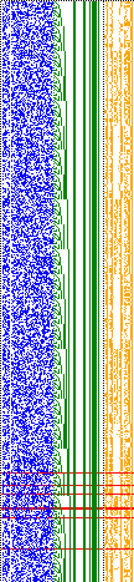 Bild: Logdateigrafik