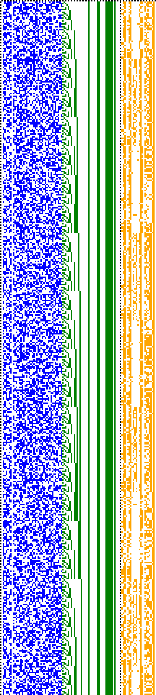 Bild: Logdateigrafik