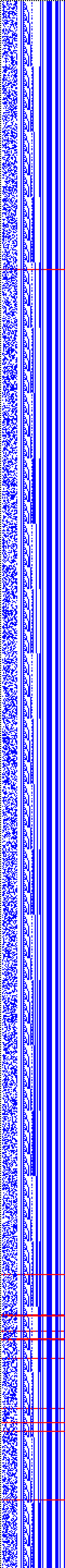 Bild: Logdateigrafik