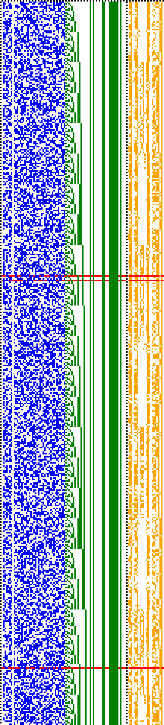 Bild: Logdateigrafik